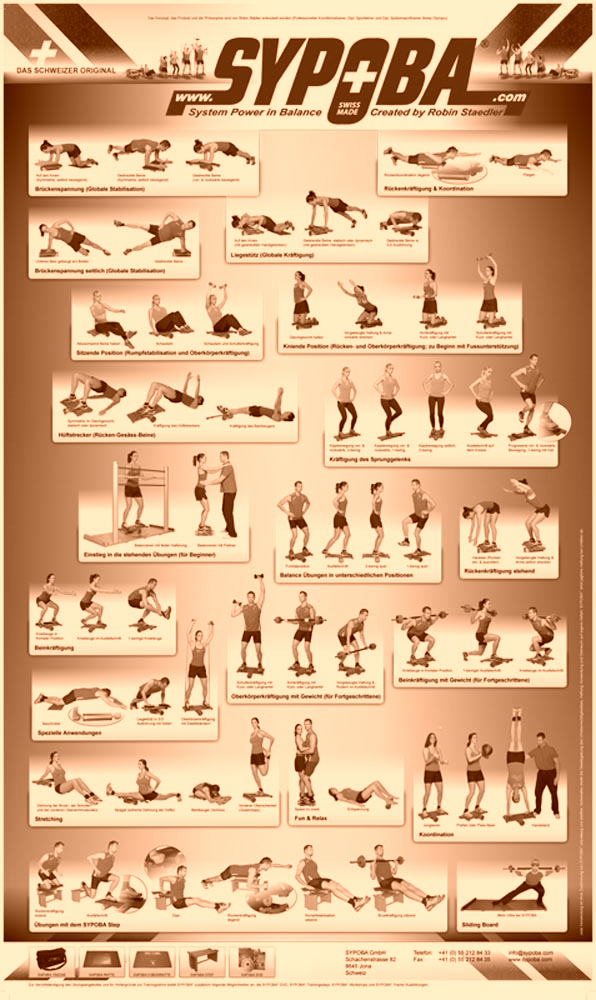 SYPOBA-Training SYPOBA-Training